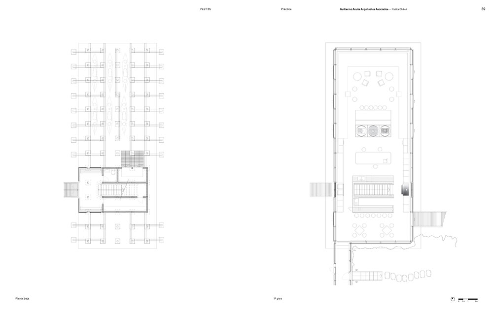 Estudio Palma | Plot